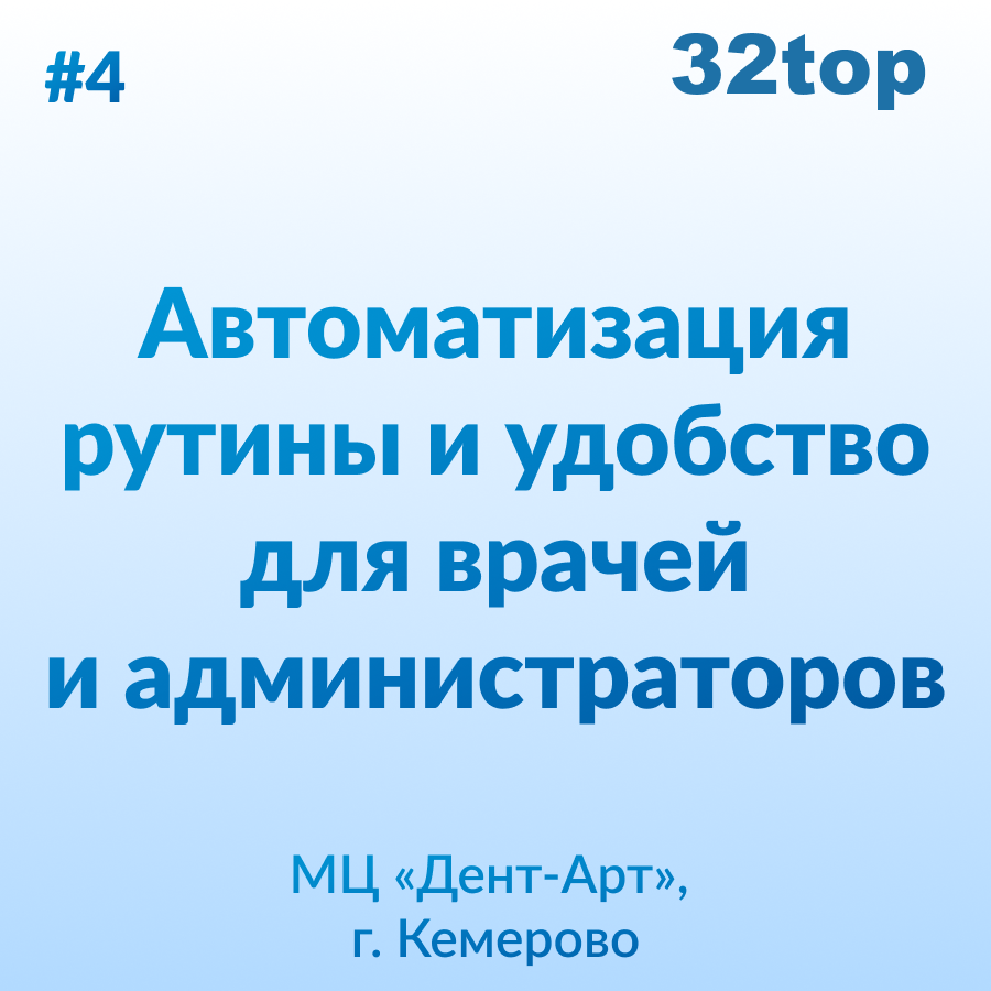 Автоматизация рутины и удобство для врачей и администраторов